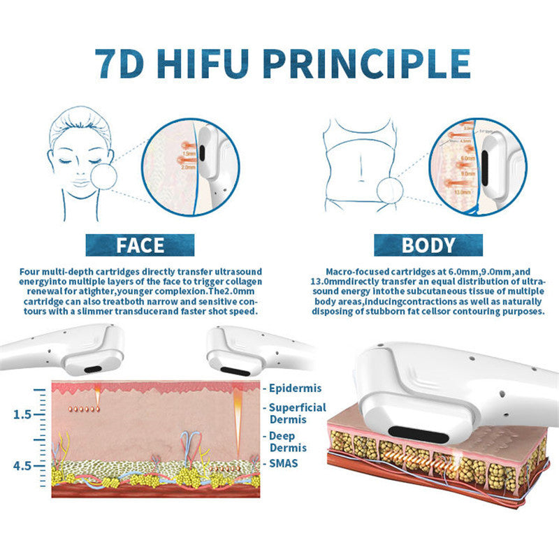7d Hifu +Vaginal +VMAX + RF Fractional Microneedle Machine Skin Tightening Face Lifting