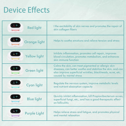 Rollerzero Body Shaping Roller Skin Lifting Lymphatic Drainage Cellulite Reduce Massager