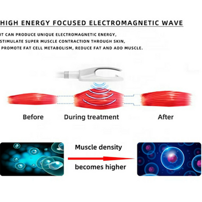 Body Contouring Sculpting Muscle Training Stimulator Slimming Machine Cellulite Reduce