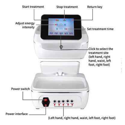 5D Maxlipo Red Light Therapy Machine for Fat Reduction Skin Tightening Body Sculpting Wrinkle Removal